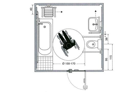 Exemple D'Aménagement : Salle De Bains Avec Wc Et Lavabo 1 pour Salle De Bain Pour Handicapé