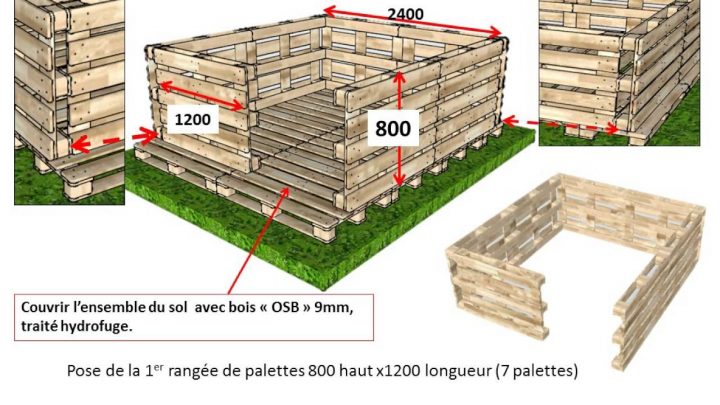 Fabriquer Son "Abri De Jardin" Super Solide 5M² Avec Des avec Construire Une Cabane De Jardin