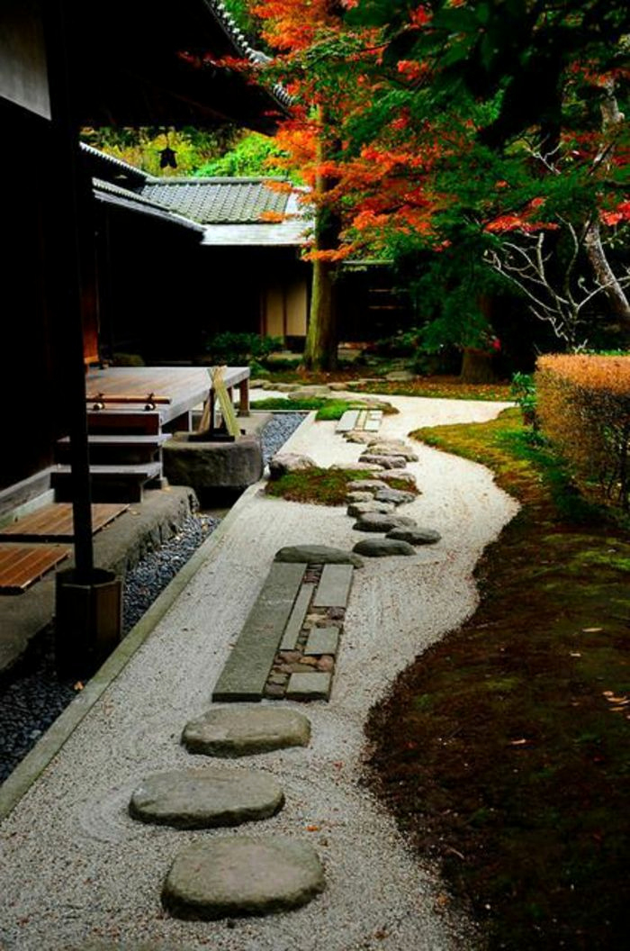 Faire Un Jardin Zen Pas Cher Élégant Amenagement Terrasse destiné Comment Faire Un Jardin Zen Pas Cher