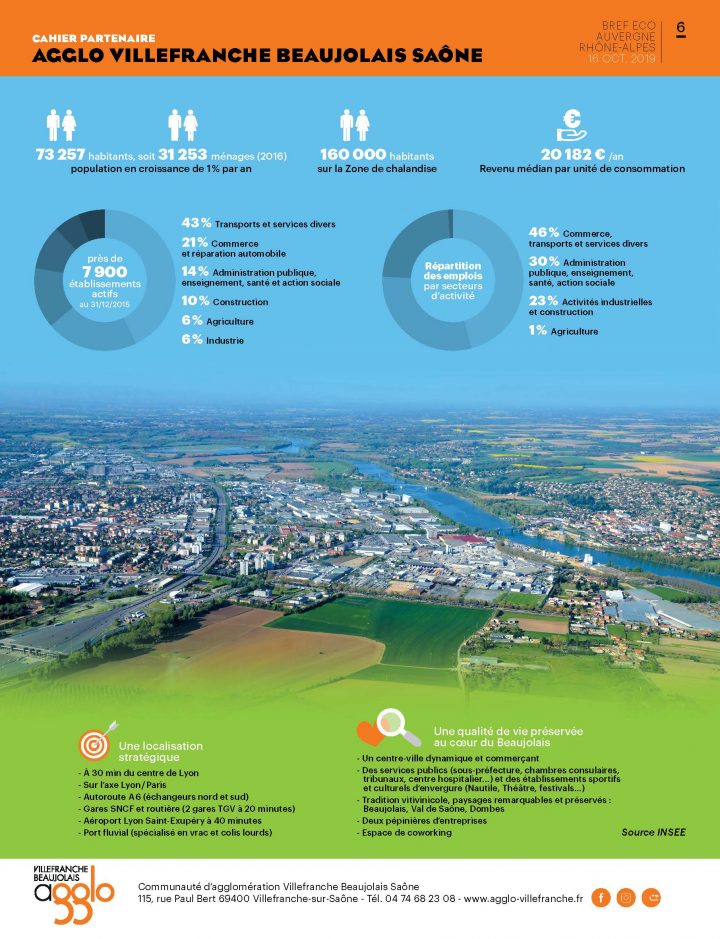 Fiche D'identité Du Territoire – Agglo Villefranche Beaujolais dedans Chambre Des Métiers Villefranche Sur Saone Fiche D'identité Du Territoire – Agglo Villefranche Beaujolais dedans Chambre Des Métiers Villefranche Sur Saone