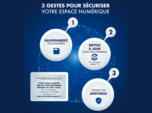 Formation Adulte Deux Sevres – Une Formation Professionnelle dedans Chambre Des Metiers Niort