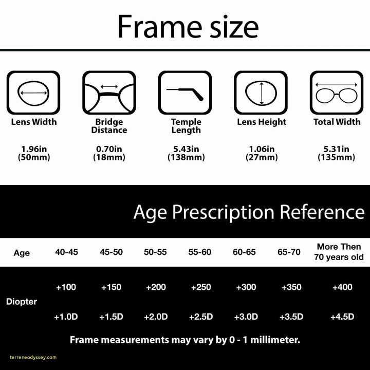 Garde Meuble Quimper 39 Best Brico Depot Artigues pour Rachat De Meuble A Domicile