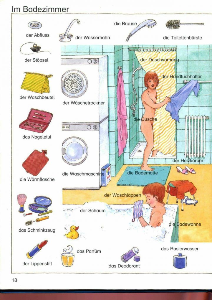 German Descriptions | Grammaire Allemande concernant Salle De Bain Orthographe