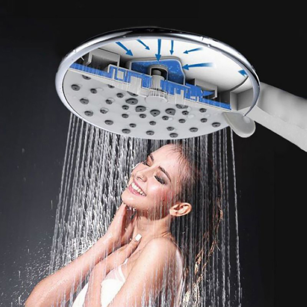 Gicleur D'économie D'eau Turbo Pression Handheld Pomme De Douche concernant Pommeau De Douche Économiseur D Eau