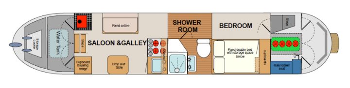 Grey Mist 35Ft Semi-Trad Stern Narrowboat – Boatfinder destiné Tradeck Grey Mist 35Ft Semi-Trad Stern Narrowboat – Boatfinder destiné Tradeck