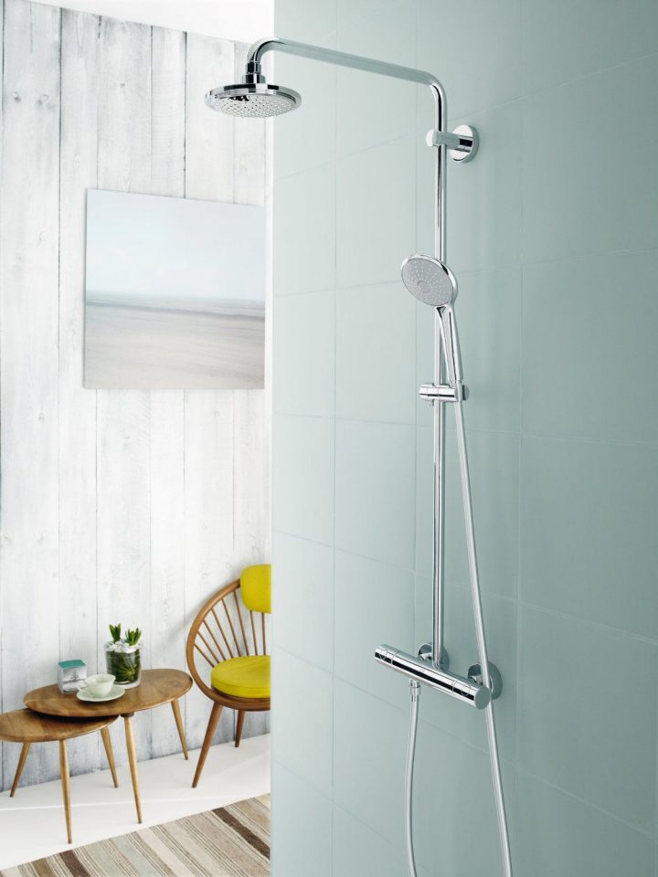 Grohe Euphoria Colonne De Douche "system" 27296001 (Import encequiconcerne Colonne De Douche Grohe Pas Cher