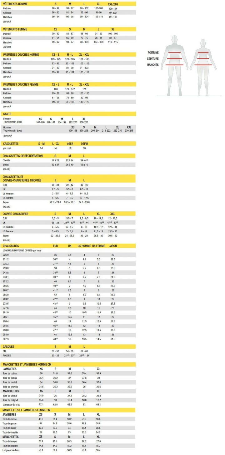 Guides Des Tailles Mavic destiné Taille Chambre A Air Velo Guides Des Tailles Mavic destiné Taille Chambre A Air Velo