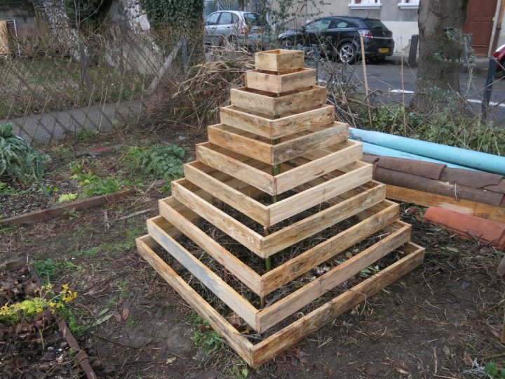 Hors-Sol : Fin Des Fabrications – Le Concombre Masqué serapportantà Chassis De Jardin Hors-Sol : Fin Des Fabrications – Le Concombre Masqué serapportantà Chassis De Jardin