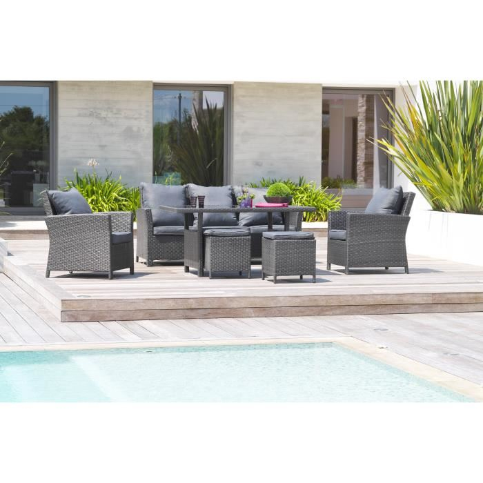 Housse Salon De Jardin Cdiscount – Mobilier De Jardin Et destiné C Discount Salon De Jardin