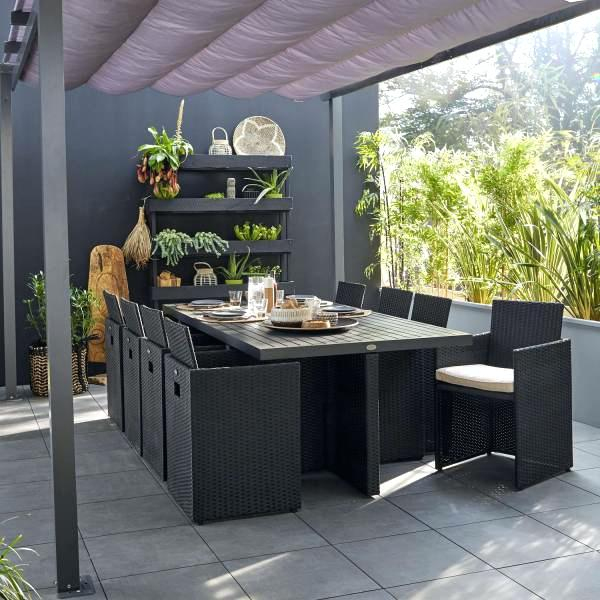 Housse Salon De Jardin Truffaut – Châlet, Maison Et Cabane serapportantà Truffaut Salon De Jardin