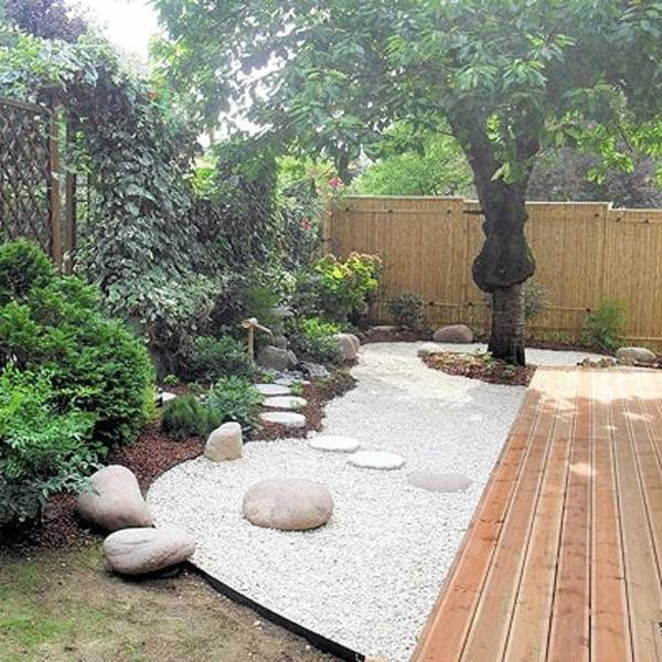 Idee Jardin Zen Pas Cher – Le Spécialiste De La Décoration encequiconcerne Déco Jardin Zen Extérieur Pas Cher