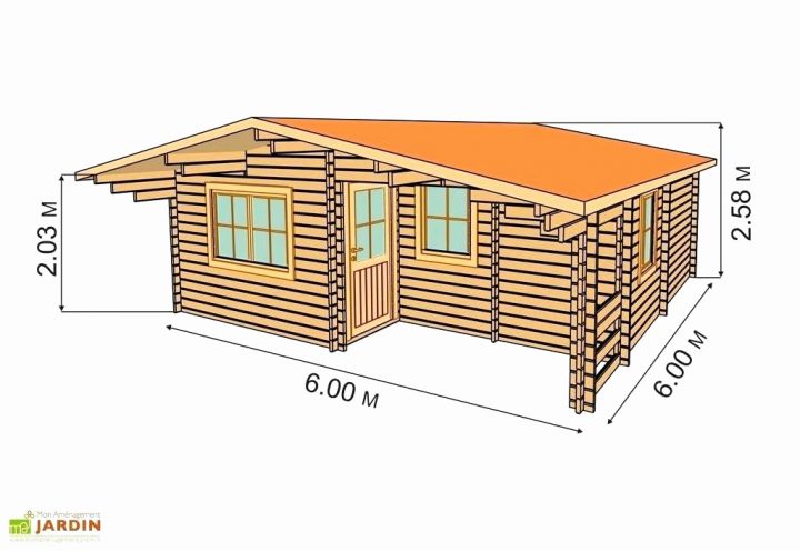 Impressionnant Plan Abris De Jardin Bois Gratuit – Raviraj encequiconcerne Plan Abri De Jardin En Bois Gratuit