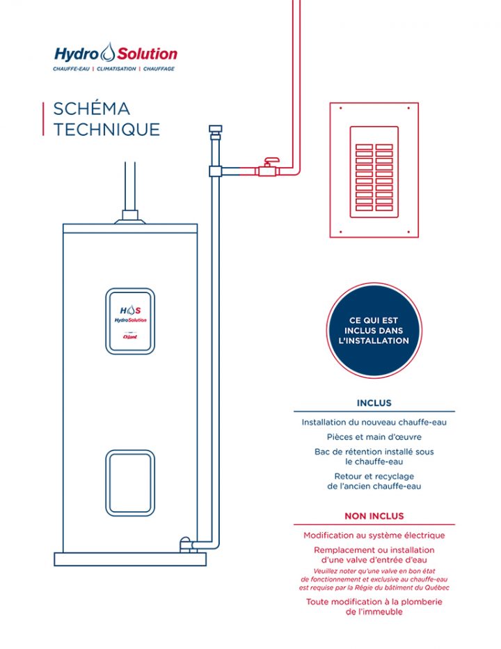 Installation Et Remplacement De Chauffe-Eau | Hydrosolution destiné Chauffe Eau Fuit Par Le Haut