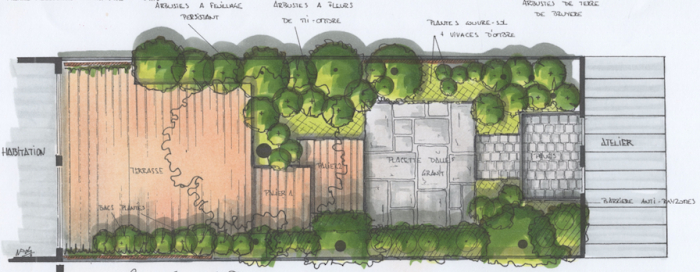 J'Ai Un Bon Plan Pour Aménager Un Petit Jardin (Avec intérieur Comment Aménager Un Petit Jardin Rectangulaire J'Ai Un Bon Plan Pour Aménager Un Petit Jardin (Avec intérieur Comment Aménager Un Petit Jardin Rectangulaire