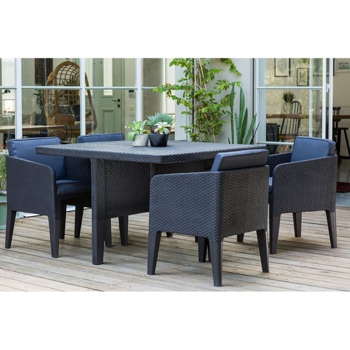 Keter Columbia Outdoor Garden Furniture Cube Set encequiconcerne Table De Jardin Allibert