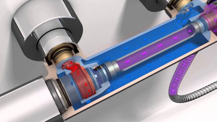 La Boutique Multi Services Habitat. Sécurité Anti-Brûlure Cool Touch. intérieur Fonctionnement Robinet Thermostatique