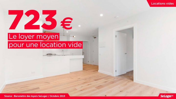 Les Chiffres Clés De La Location En 2019 : Loyers, Hausse dedans Louer Son Appartement Meublé Les Chiffres Clés De La Location En 2019 : Loyers, Hausse dedans Louer Son Appartement Meublé