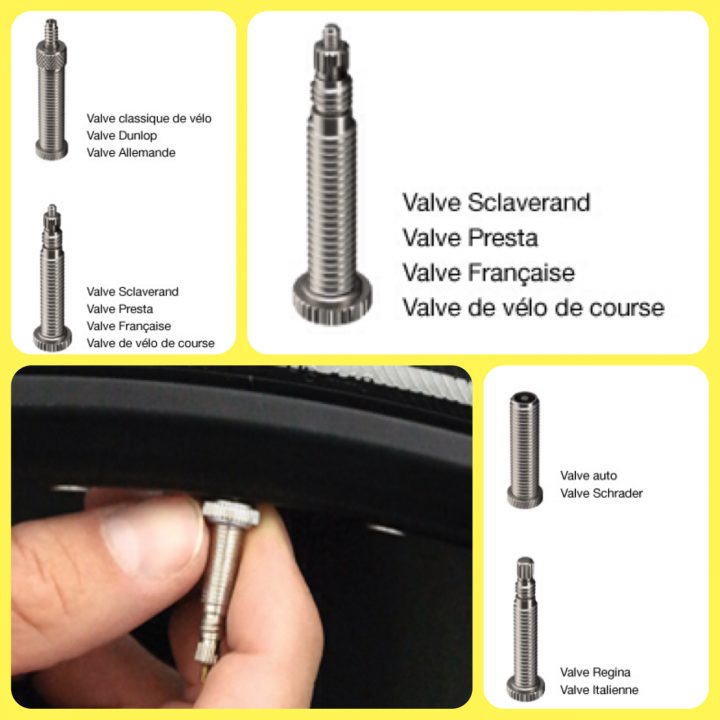 Les Vélos Branchés ❤: Jante, Chambre À Air Et Pneu De Vélo à Taille Chambre A Air Velo Les Vélos Branchés ❤: Jante, Chambre À Air Et Pneu De Vélo à Taille Chambre A Air Velo