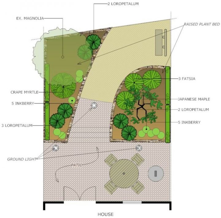 Logiciel Gratuit Plan Jardin 3D Pour Pc, Tablette Et concernant Logiciel Gratuit Pour Créer Un Plan De Jardin