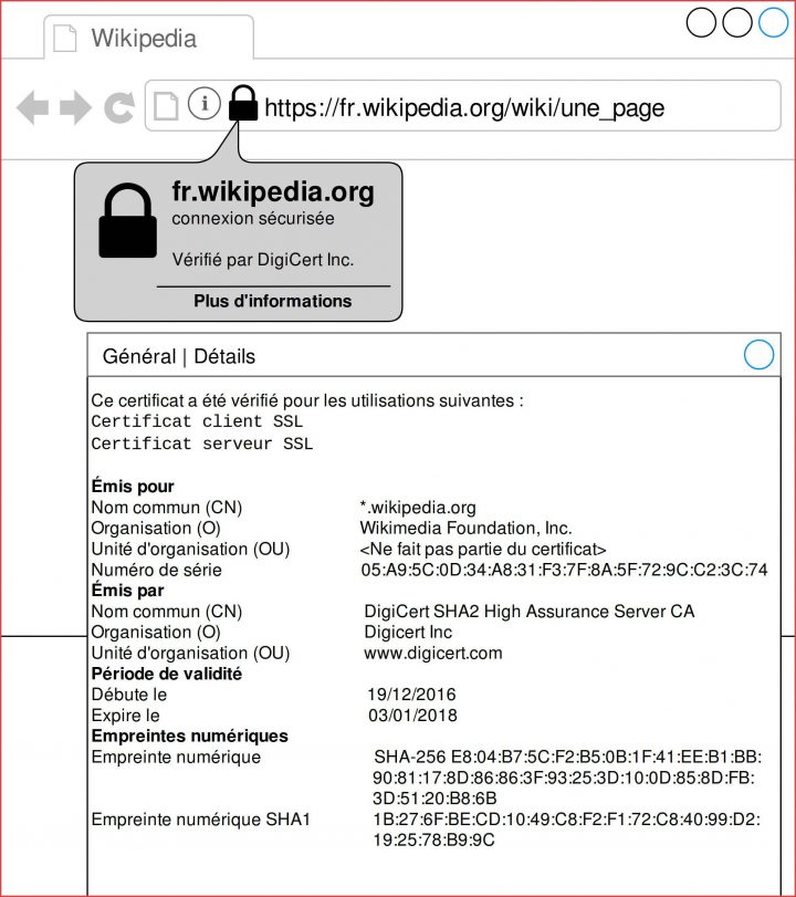 Loueur En Meublé Professionnel Loueur En Meublé Louer encequiconcerne Loueur En Meublé Non Professionnel