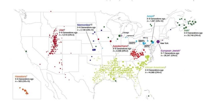 Massive Genetic Study Maps Us Migration History | Iflscience avec Location Sci