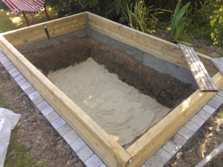 Meilleur De Filtre Bassin Poisson – Raviraj tout Construire Un Bassin De Jardin