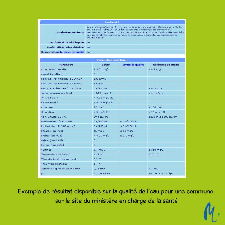Méli Mélo – Démêlons Les Fils De L'eau dedans Ph De L Eau Du Robinet Méli Mélo – Démêlons Les Fils De L'eau dedans Ph De L Eau Du Robinet