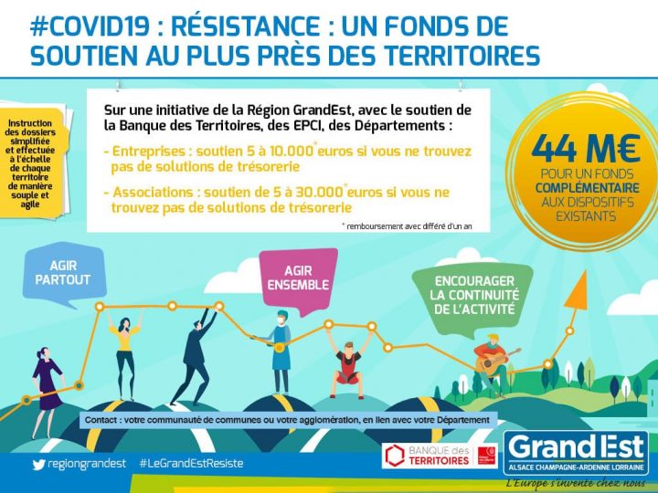 Mesures De Soutien À L'économie – Ville-Cernay.fr, Site serapportantà Chambre Des Métiers Mulhouse Mesures De Soutien À L'économie – Ville-Cernay.fr, Site serapportantà Chambre Des Métiers Mulhouse