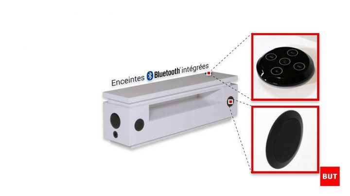 Meuble Tv Jude – But encequiconcerne But Meubles Tv