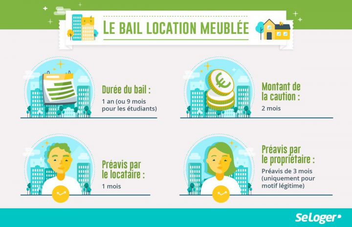 Meublée Hashtag On Twitter à Bail De Location Meublé