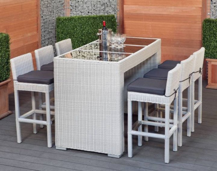 Meubles De Jardin: 24 Idees Fascinantes Pour Vous Inspirer! concernant Salon De Jardin Table Haute Meubles De Jardin: 24 Idees Fascinantes Pour Vous Inspirer! concernant Salon De Jardin Table Haute