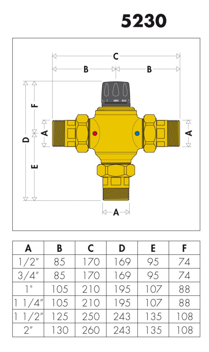 Mitigeur Thermostatique Centralisé 5230 Réglage 1 1/4\ intérieur Reglage Robinet Thermostatique Mitigeur Thermostatique Centralisé 5230 Réglage 1 1/4\ intérieur Reglage Robinet Thermostatique