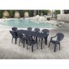 Mobilier Anthracite Résine à Salon De Jardin Auchan