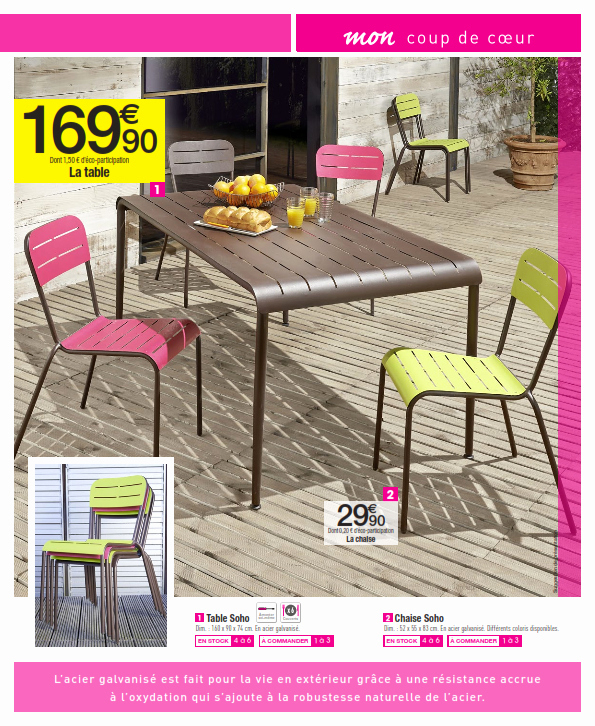 Mobilier De Jardin Casa – Mailleraye.fr Jardin destiné Salon De Jardin Casa Mobilier De Jardin Casa – Mailleraye.fr Jardin destiné Salon De Jardin Casa