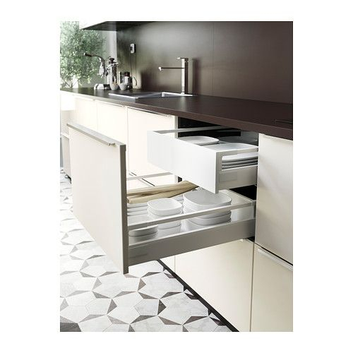 Mobilier Et Décoration – Intérieur Et Extérieur | Cuisine destiné Poignée Meuble Ikea