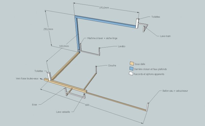 Mon Réseau D'évacuation. pour Pente Evacuation Douche Mon Réseau D'évacuation. pour Pente Evacuation Douche