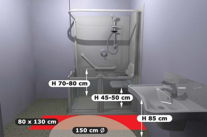 Normes D'Accessibilité Pmr Salle De Bain tout Aide Au Bain
