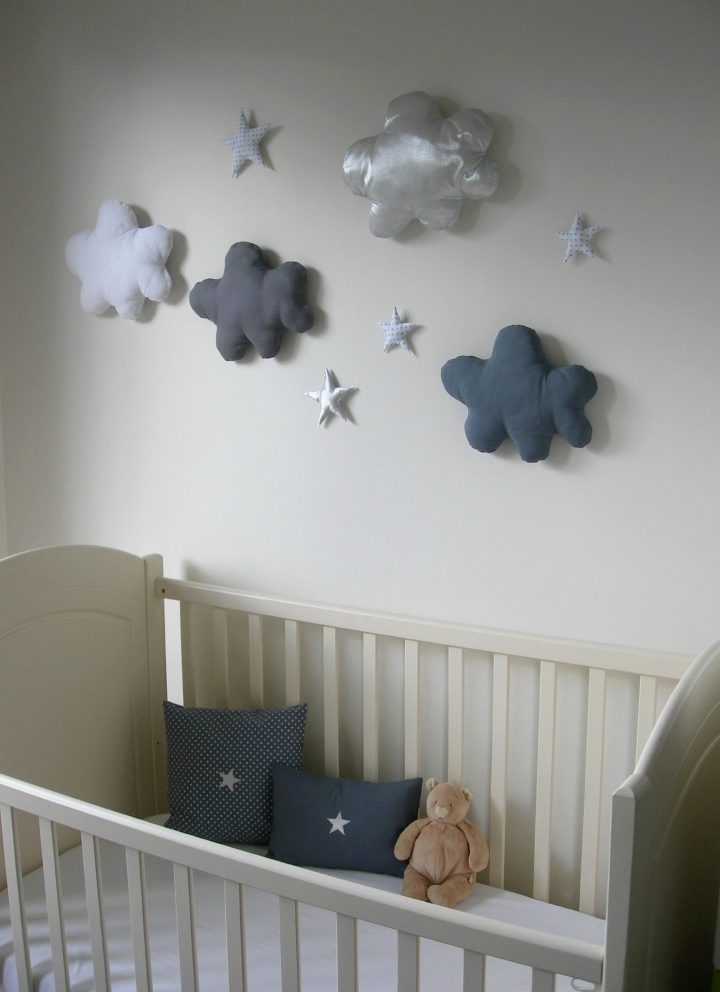 Nuages Bien Moelleux – Fikou Mikou | Déco Chambre Bébé tout Decoration Nuage Chambre Bébé