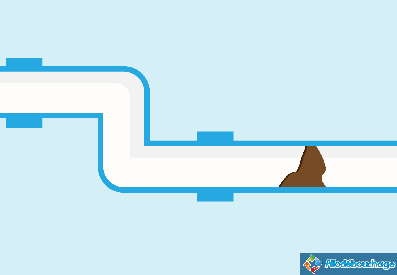 Odeur De Canalisation: Quelles Solutions ? - Allo Débouchage pour Mauvaises Odeurs Salle De Bain