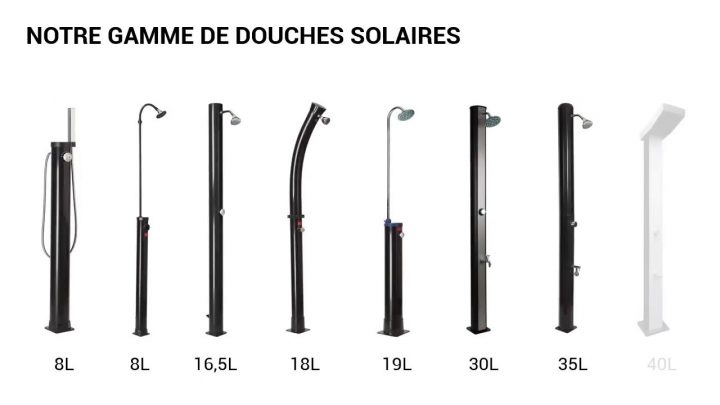 Oogarden – Les Douches Solaires concernant Douches Solaires