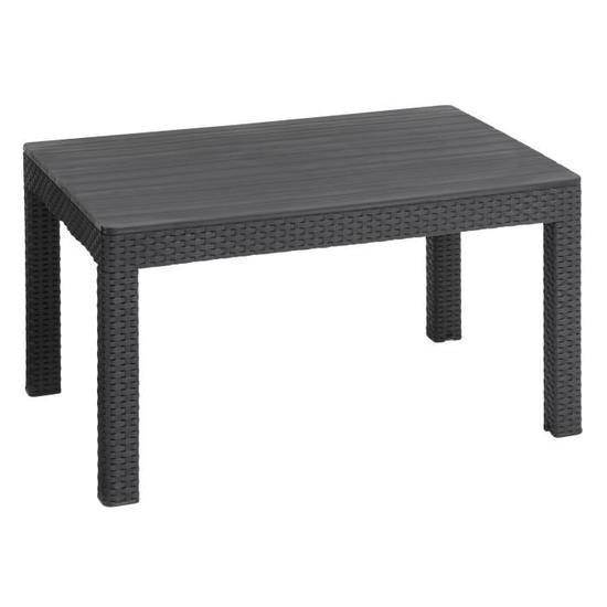 Orlando Salon De Jardin 5 Places En Résine Aspect Rotin pour Monaco Salon De Jardin Aspect Rotin Tressé Orlando Salon De Jardin 5 Places En Résine Aspect Rotin pour Monaco Salon De Jardin Aspect Rotin Tressé