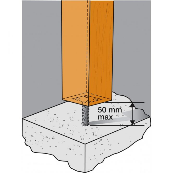 Pied De Poteau Simple Platine 100X100 À Sceller – Manubricole tout Caillebotis Bois 100X100