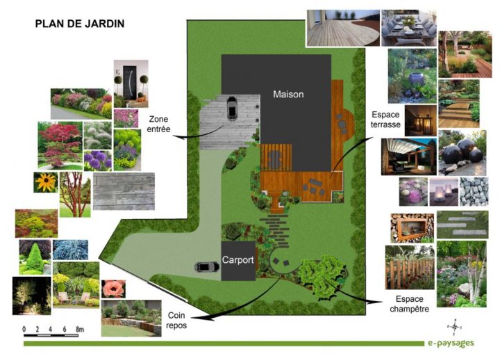 Plan De Jardin : Un Outil Essentiel Pour Votre Aménagement destiné Paysager Son Jardin Logiciel Gratuit