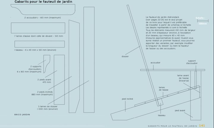 Plan Fauteuil Adirondack En Palette. Fauteuil Adirondack avec Plan Salon De Jardin En Palette Pdf