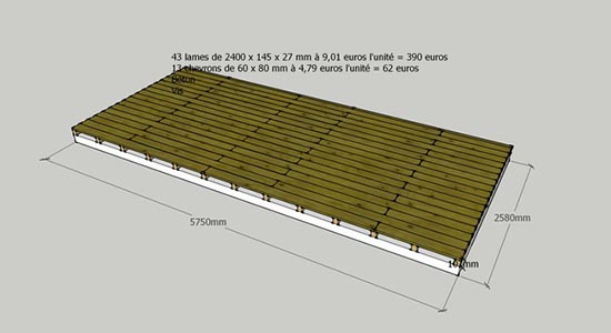 Plan Terrasse Bois Plan De Terrasse En Bois – Idees intérieur Mydeckplanner