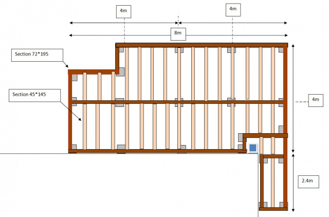 Plan Terrasse Bois Plan De Terrasse En Bois Uo58 – Idees dedans Mydeckplanner