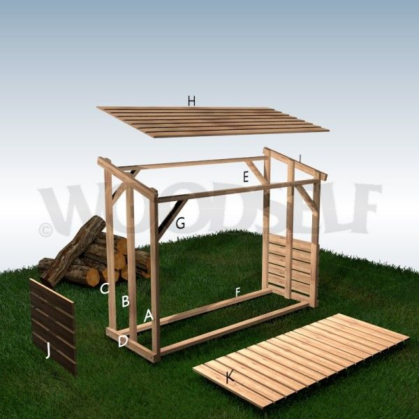 Plan Woodself | Plan Abris De Jardin, Plans De Meubles encequiconcerne Plan Abri De Jardin En Bois Gratuit