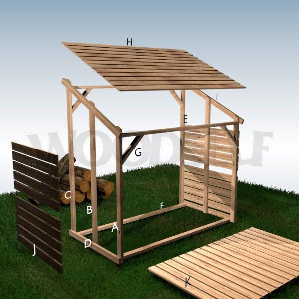 Plan Woodself | Plan Abris De Jardin, Plans De Meubles pour Meuble Gratuit Plan Woodself | Plan Abris De Jardin, Plans De Meubles pour Meuble Gratuit
