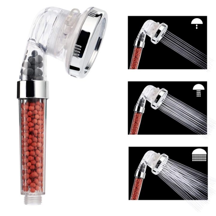 Pommeau De Douche Design, Anti Calcaire, Eco Et Filtrant pour Pommeau De Douche Anti Calcaire