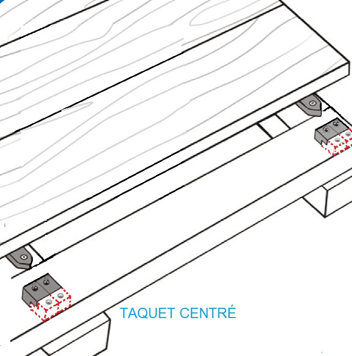 Pose Fixation Lame De Terrasse Invisible Fixego – Jouplast concernant Fixego
